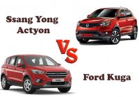 Ssang Yong Actyon и Ford Kuga: сравнительный анализ